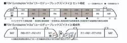 Euroduplex Inui 5-Car Add-On Set KATO 10-2132 N Gauge Model Train Unused