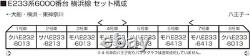 KATO N Gauge E233 Series 6000 Yokohama Line 8-Car Set, Model Train, 10-1994