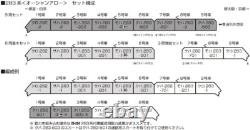 KATO N Gauge Series 283 Ocean Arrow 6-Car Basic Set 10-1840 Model Train New