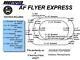 Lionel American Flyer Express Track Pack S Gauge R20 Fastrack Design Layout New