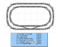 LIONEL FASTRACK 2 MAIN LINE LOOP TRACK PACK 5'x8' O Gauge Train Layout fast NEW